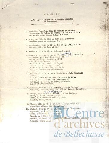 Open original Document numérique